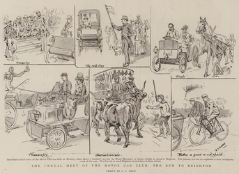 The Annual Meet of the Motor Car Club, the Run to Brighton